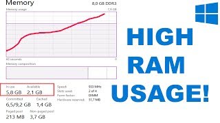How To Fix High Memory/RAM Usage In Windows 10 (2019)