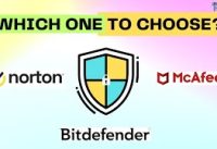 Bitdefender vs Norton vs Mcafee: Which is the best antivirus for windows 11 | Ultimate Comparison